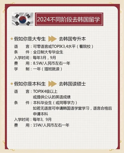 韩国留学的利弊-韩国留学利弊