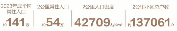 成都优弗留学成都地址_1