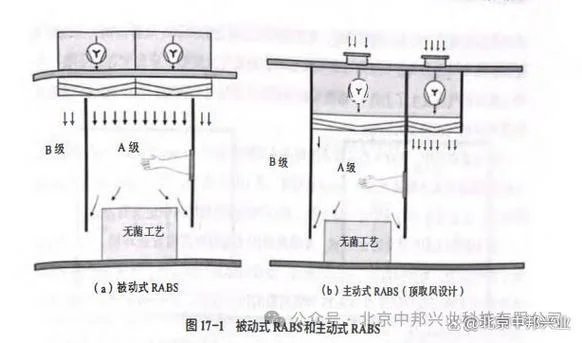 rabbitmq延时队列原理_1