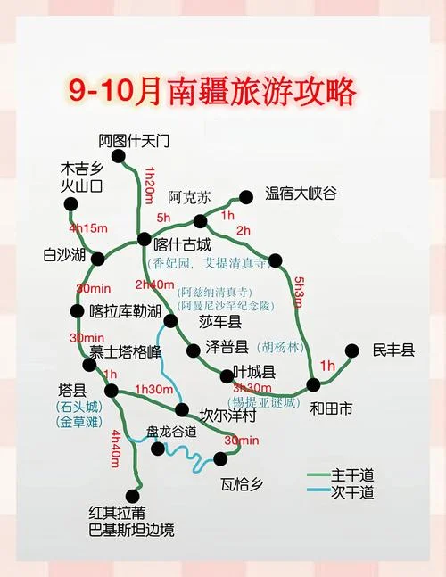 南疆旅游景点大全-南疆景点全览