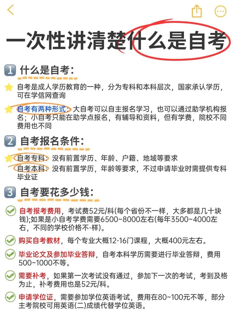 自修本科需要什么条件_1