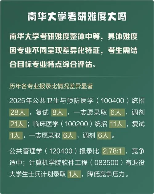 南华大学考研参考书_2