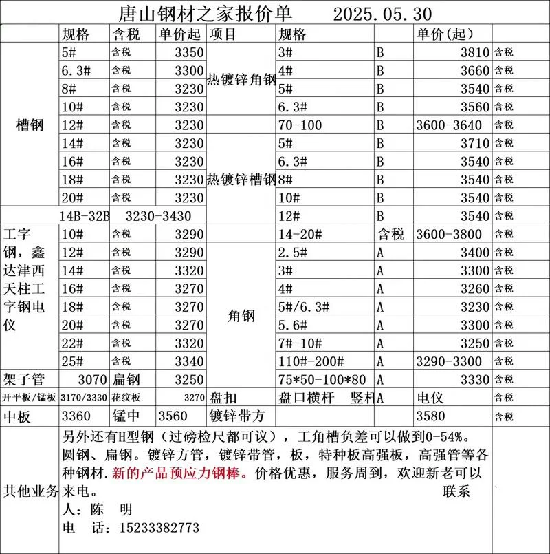 钢材今日价格在哪里查_2