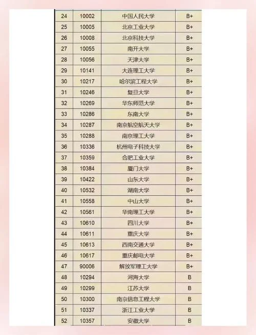 考研高考哪个难_1