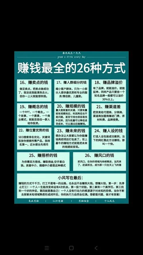 小额投资创业项目赚钱_2