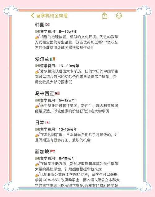 留学费用低廉的国家_1