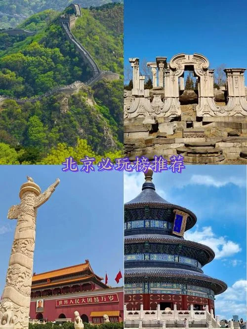 北京最新景点排行榜_1