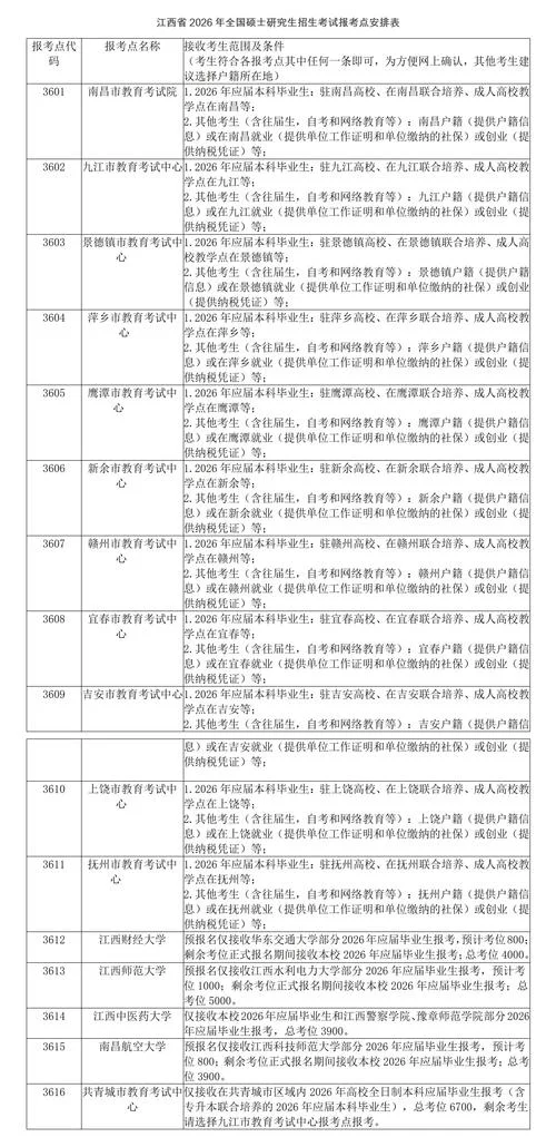 2021年研究生招生简章_2