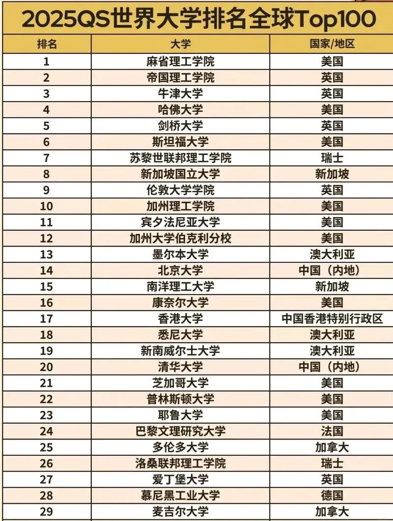 法国昂热大学最新消息_1