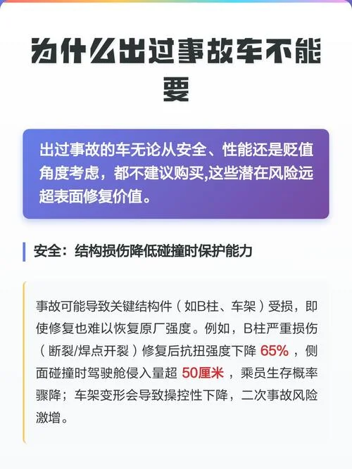 大事故车为什么不能买_1