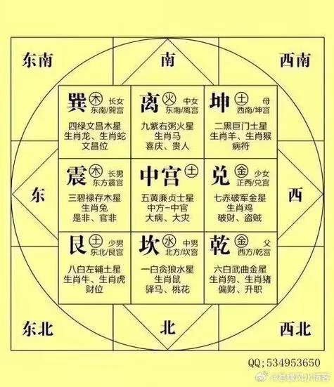 中国道家算命占卜网-中国道家风水卜算