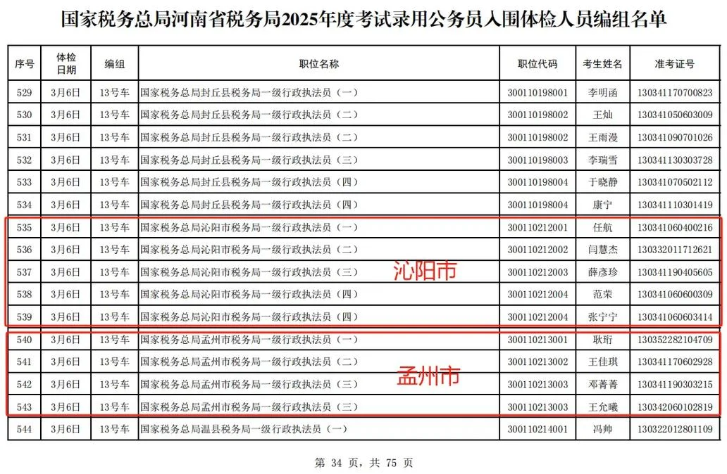 河南税务师报名条件_1