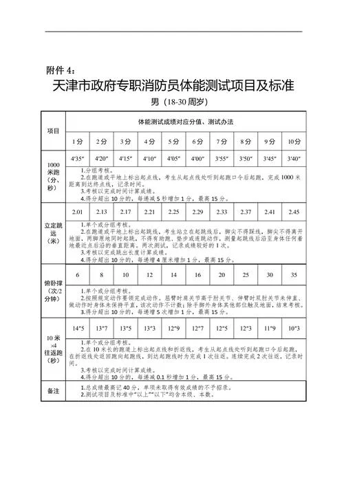 泰安人事考试信息网_1