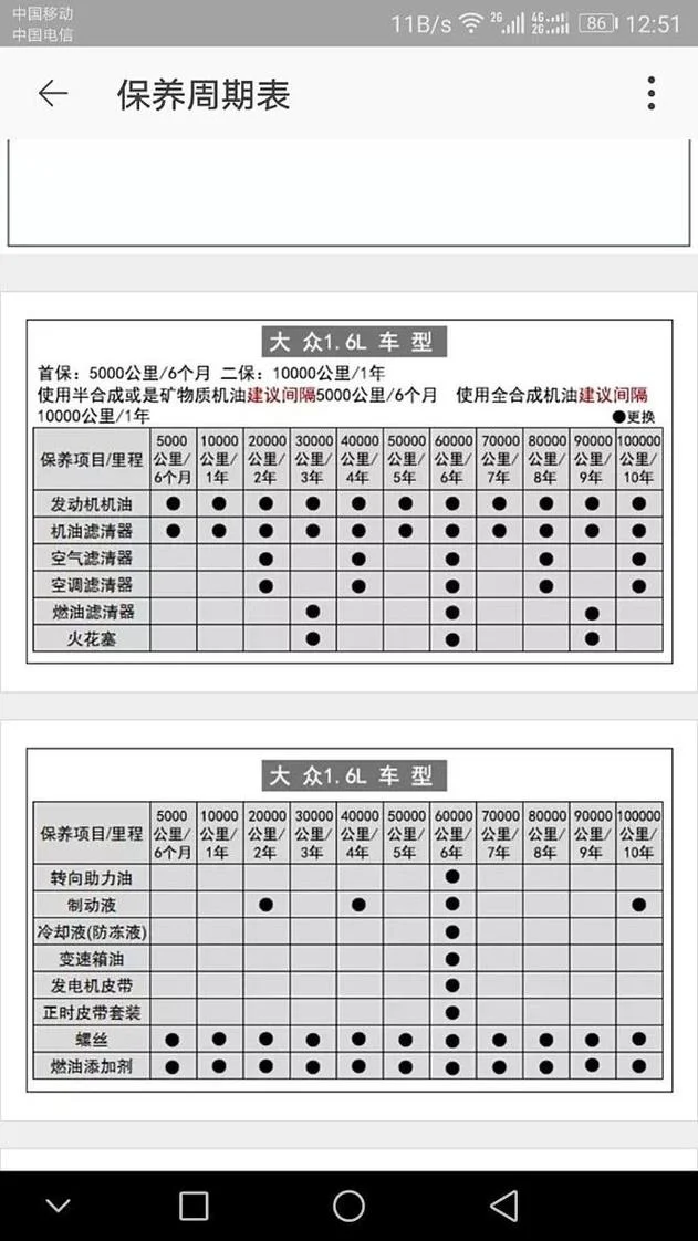 新汽车磨合期多少公里_2