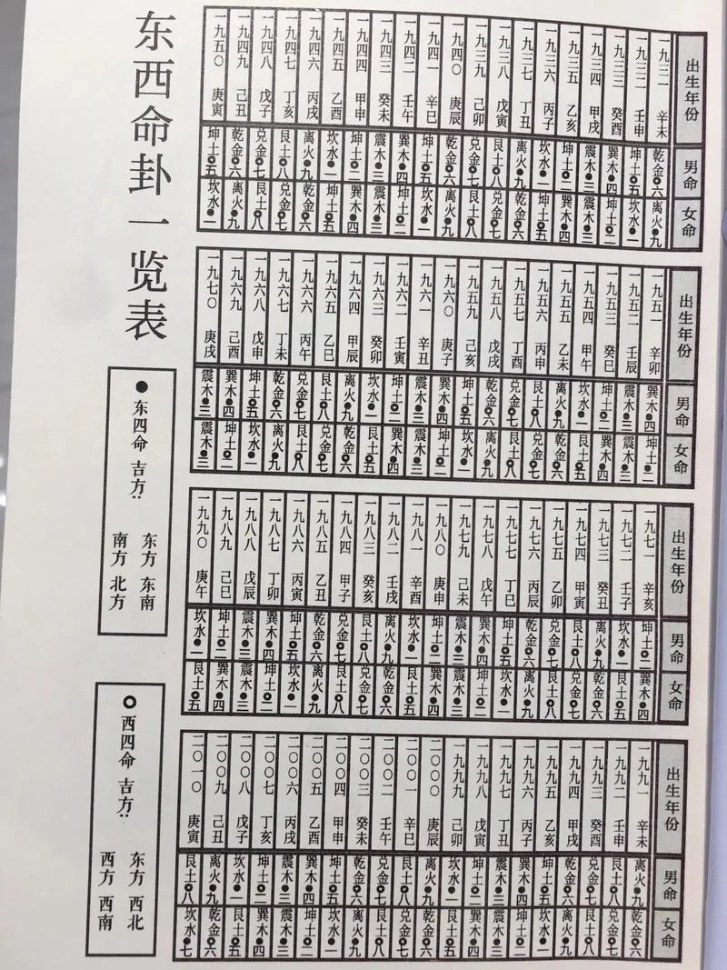 138算命网-138 算命网简介