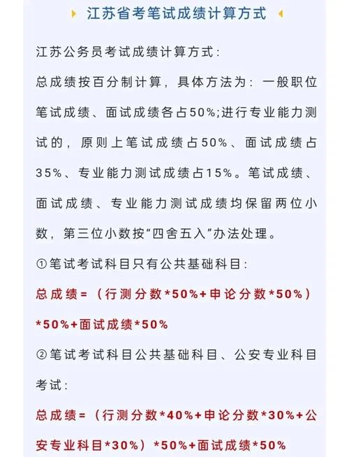 2020株洲公务员成绩_1