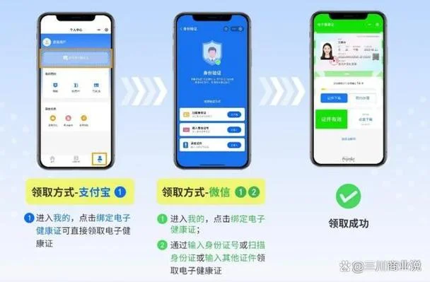 电子证怎么查-电子证全程可查。