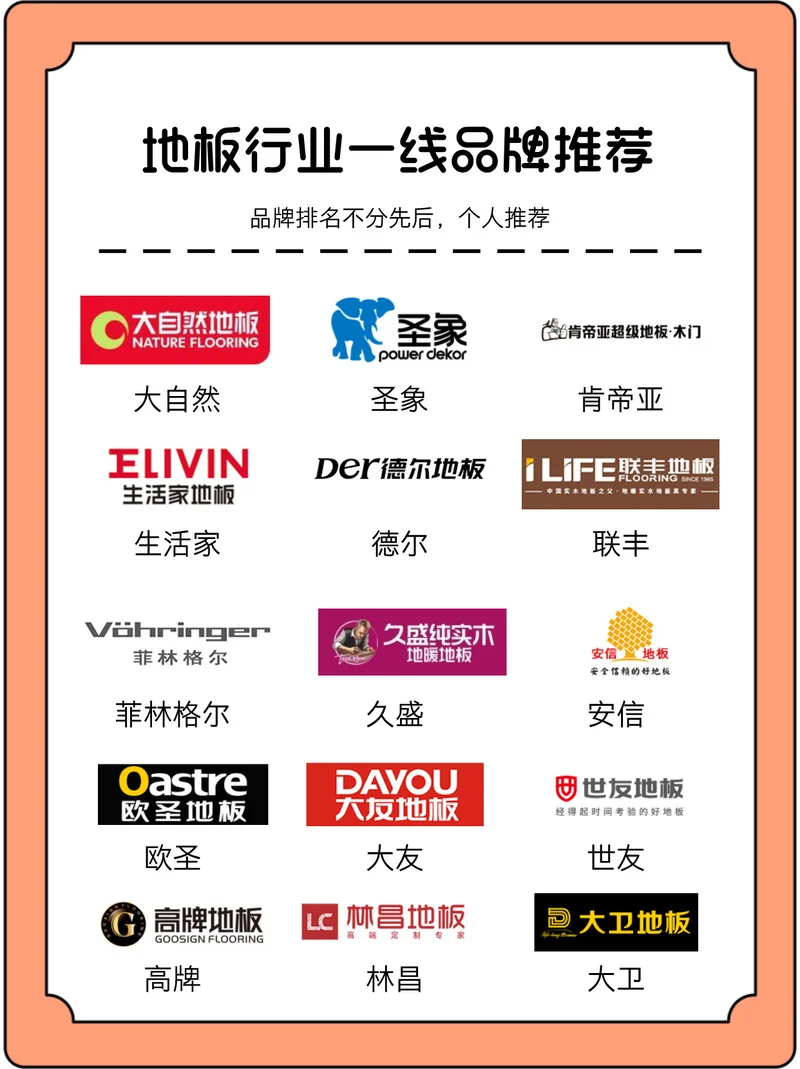 地板十大品牌地板品牌-地板品牌十大
