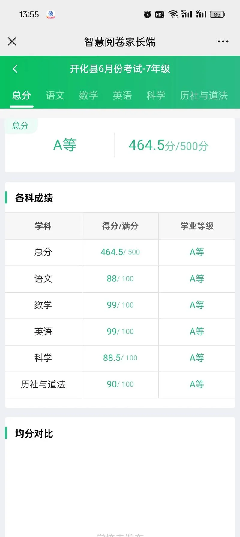 初一学生成绩-初一学生成绩