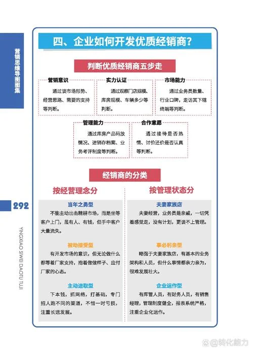 鼎好旅游公司营销策略_1
