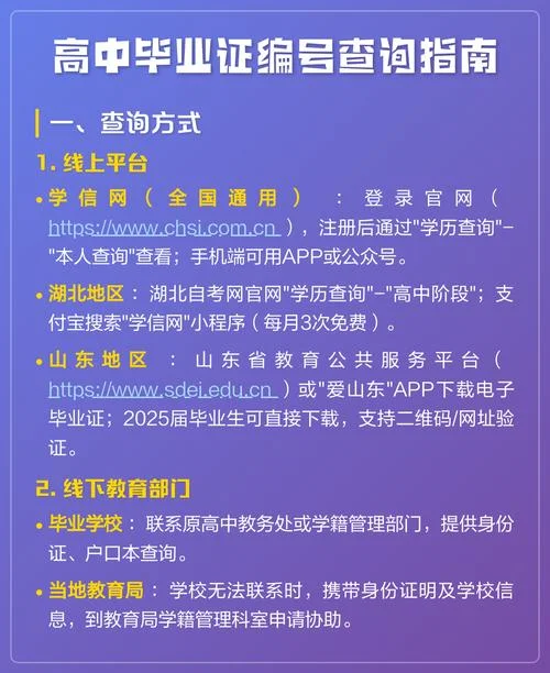 高中毕业信息如何查_2