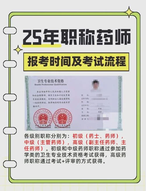 大专执业药师报名条件_1