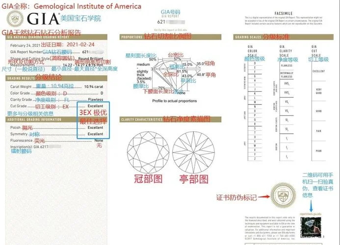 gia证书查询网_1