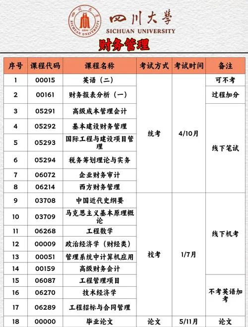 四川大学成绩单密封_2