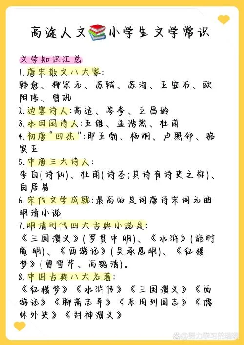 历史人文常识_1
