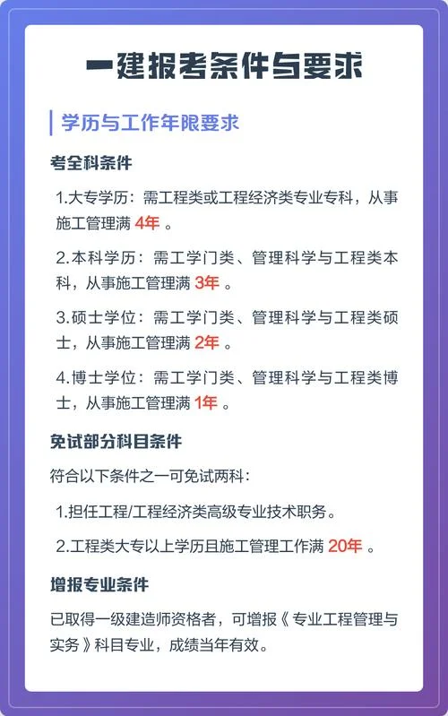 一建报名年限要求-一建报名年限