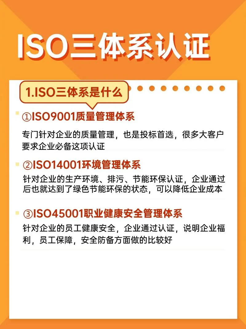 四体系认证是哪四个_2