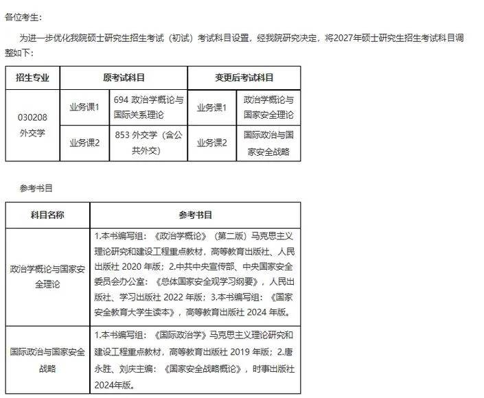 吉大考古专业考研-吉大考古考研指南