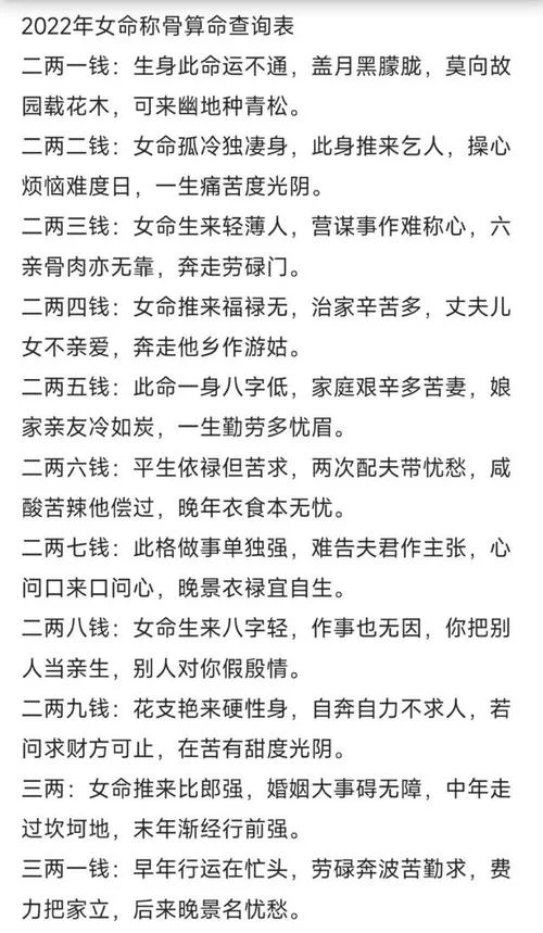 称骨算命算婚姻-称骨测姻缘