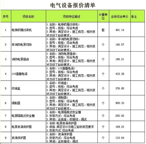 一建机电价格行情-一建机电造价趋势