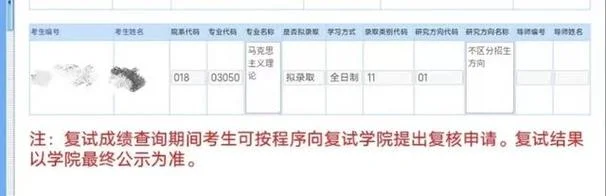 5年制大专考研_1