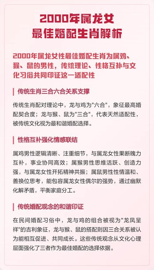 2000年今年多大了属什么的_2