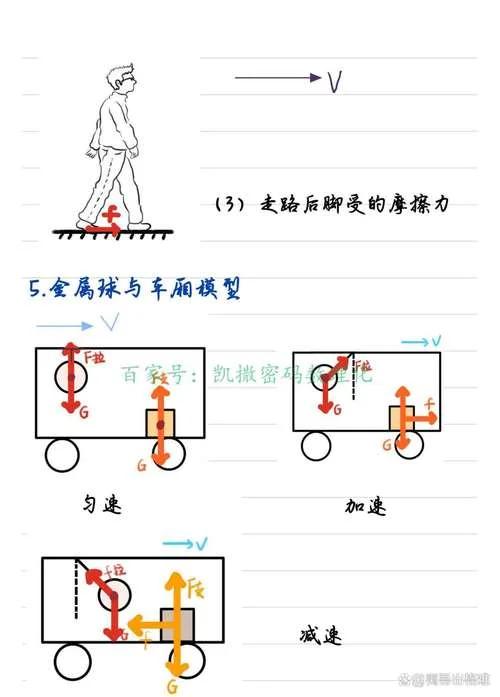 怎么用融资杠杆-融资杠杆怎么用