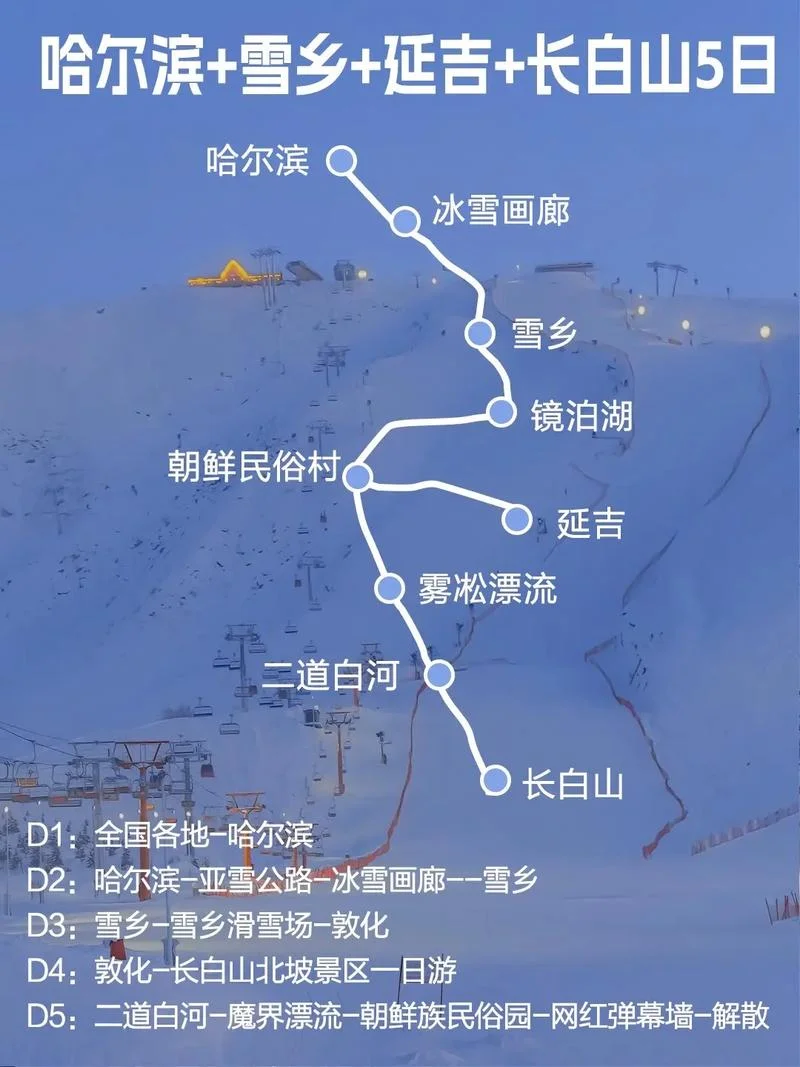 雪乡到哈尔滨多少公里_2