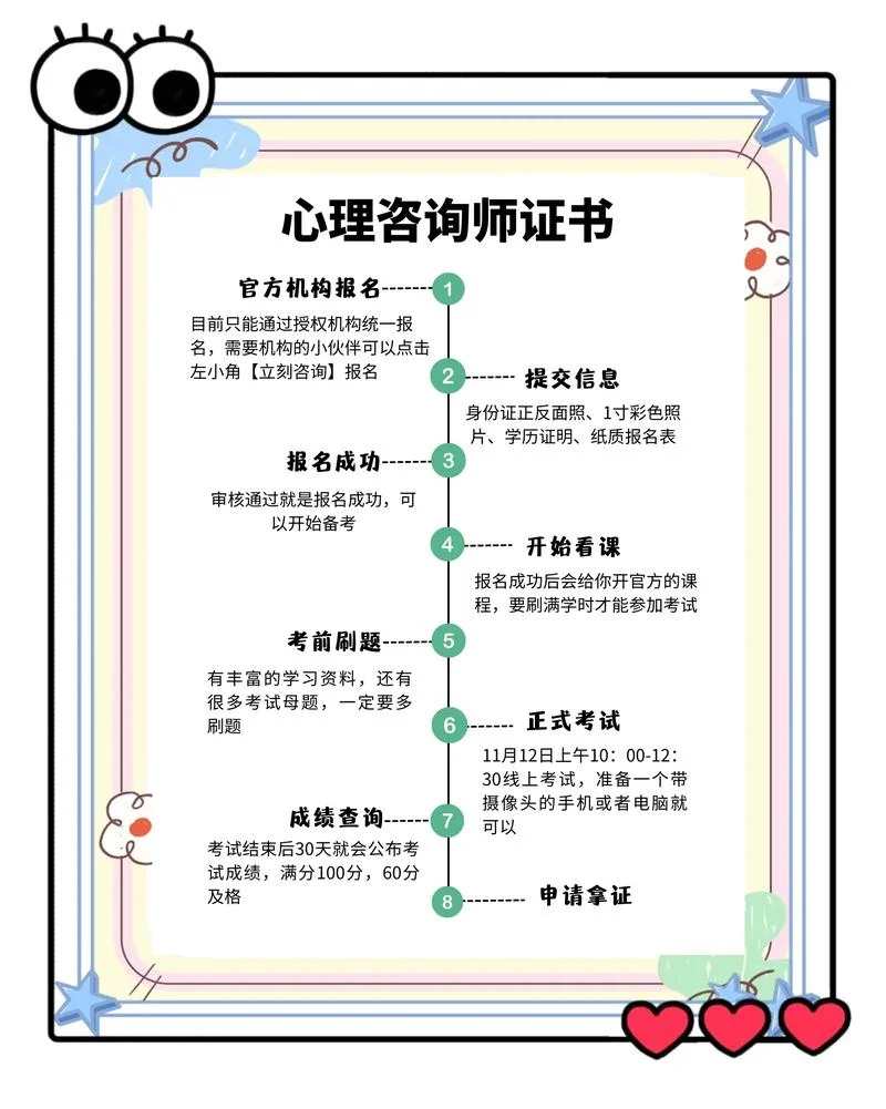 三级心理咨询师报考地点_1