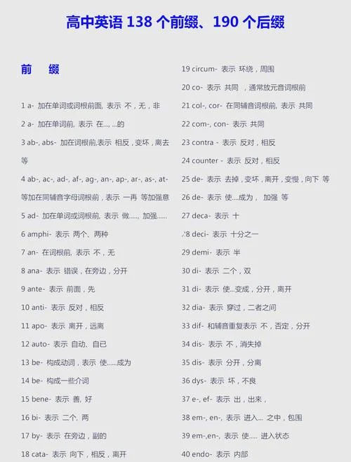 考研英语常用词根词缀_1