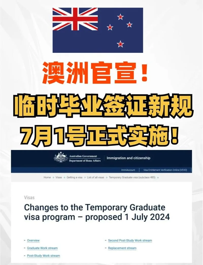 留学澳大利亚年龄限制_2