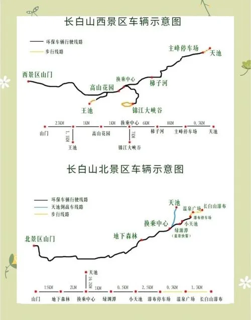吉林长白山旅游攻略-长白山游玩指南
