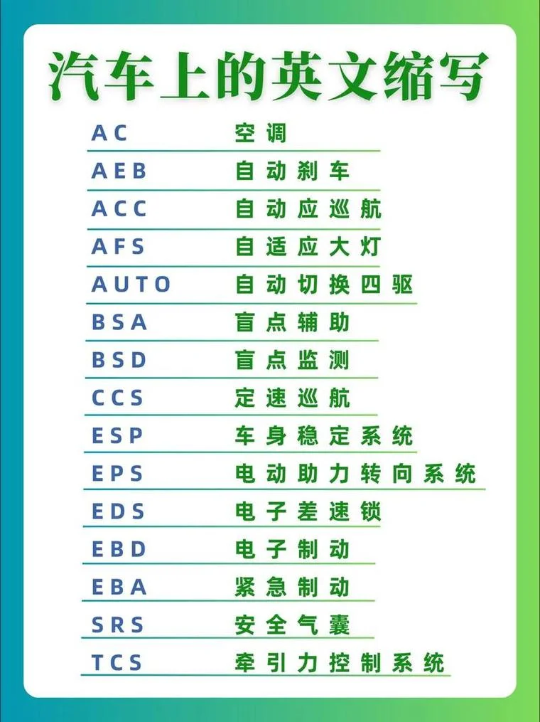 fuel是什么意思中文_1