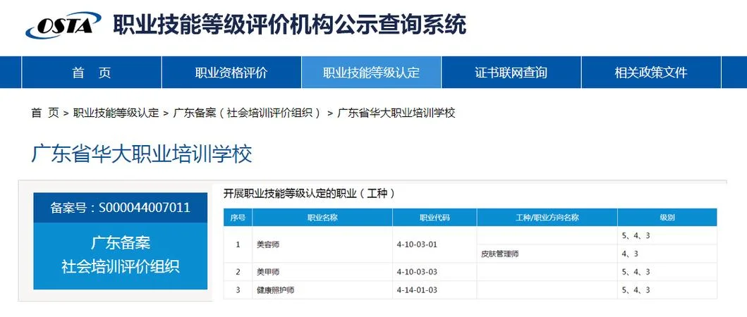 皮肤管理师证报考条件_1
