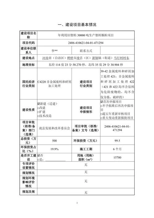 环保行业项目排行榜_1