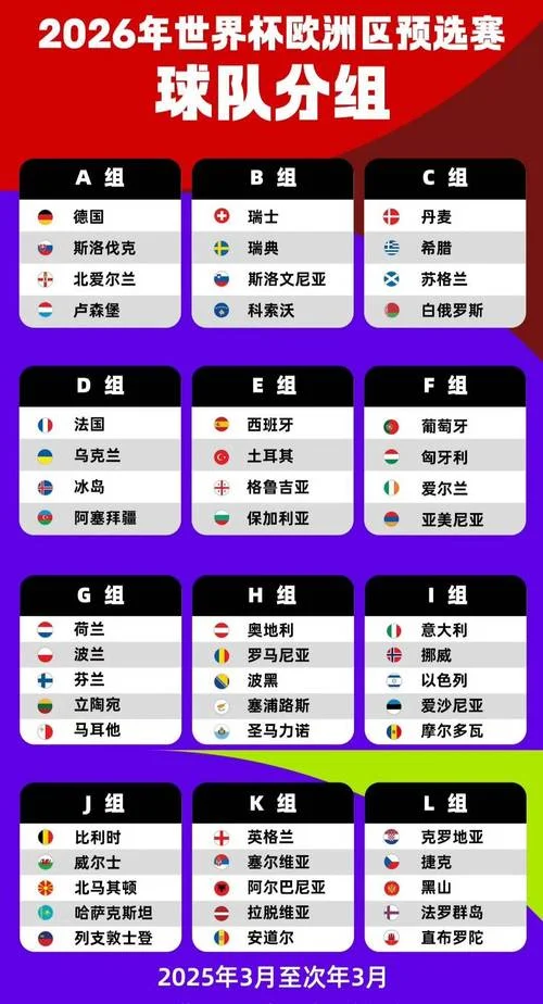 瑞典足球队世界杯成绩_1
