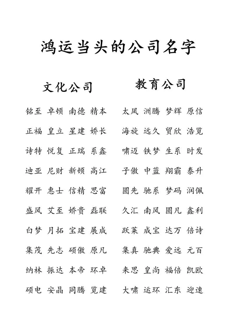 商贸公司起名带yuan_1