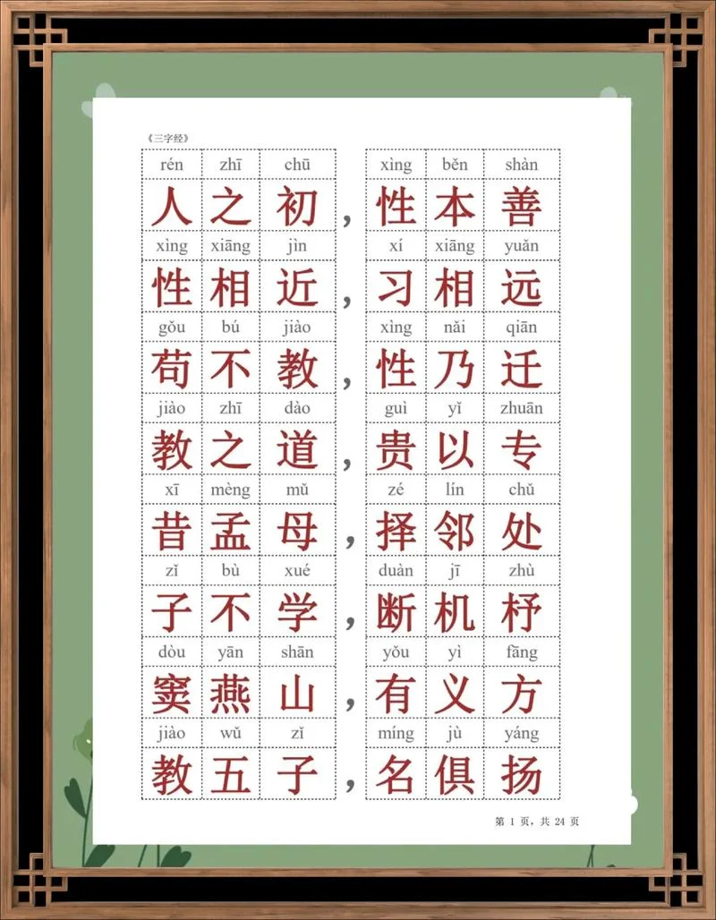 齐家先修身出自哪里_2