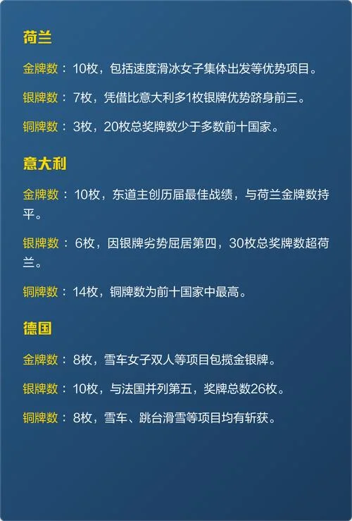 2018冬奥会中国队成绩_2