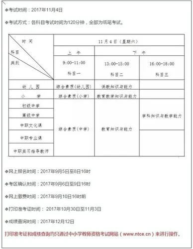 教师资格证报考资格条件_2
